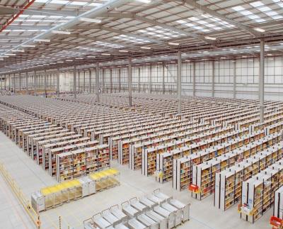 電商倉儲,電商物流