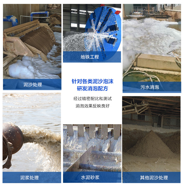 （圖：盾構機消泡劑運用領域）