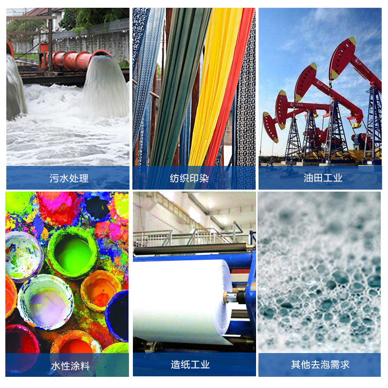 （圖：有機硅消泡劑運用）