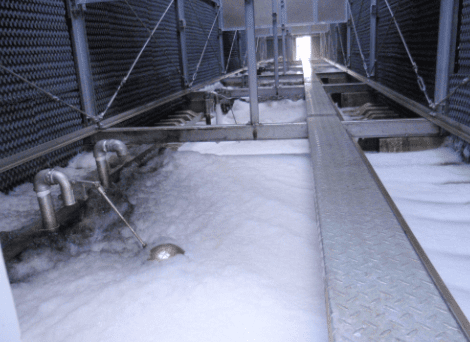 工業(yè)循環(huán)水處理消泡